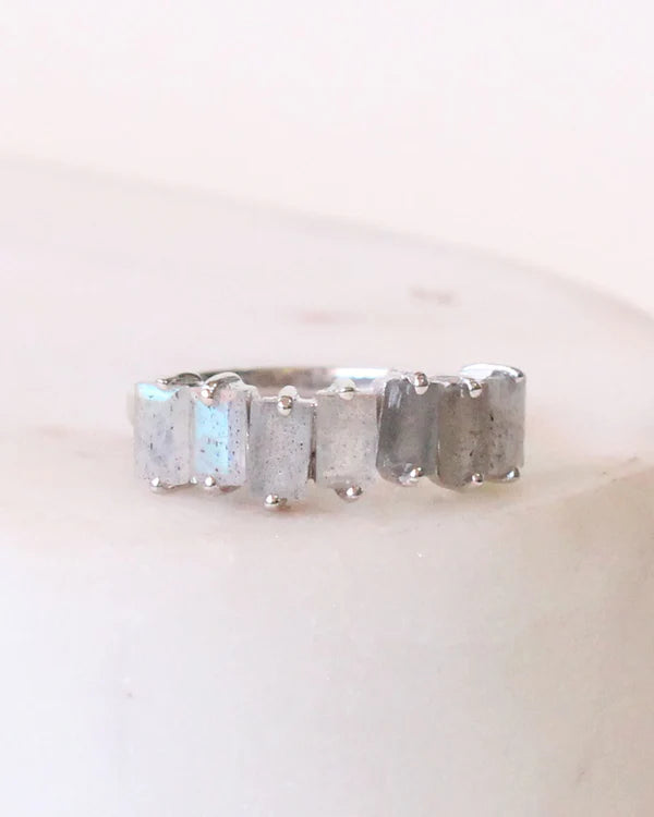 Anillo Labradorita Aura